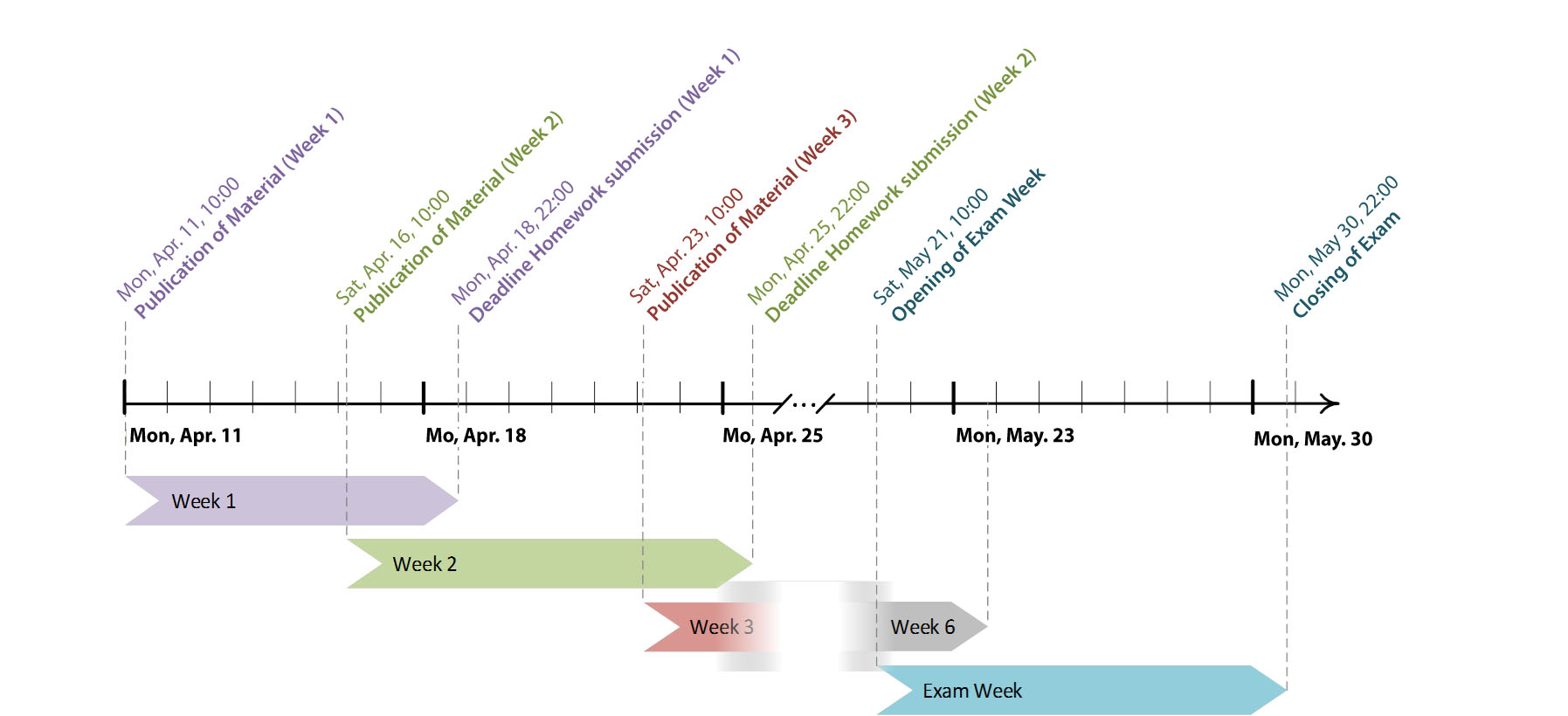 Click to embed {{ display\_name }} schedule.png