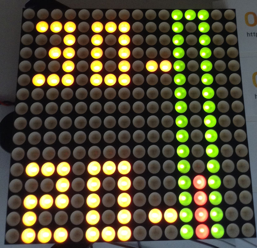 LED Matrix Termometer