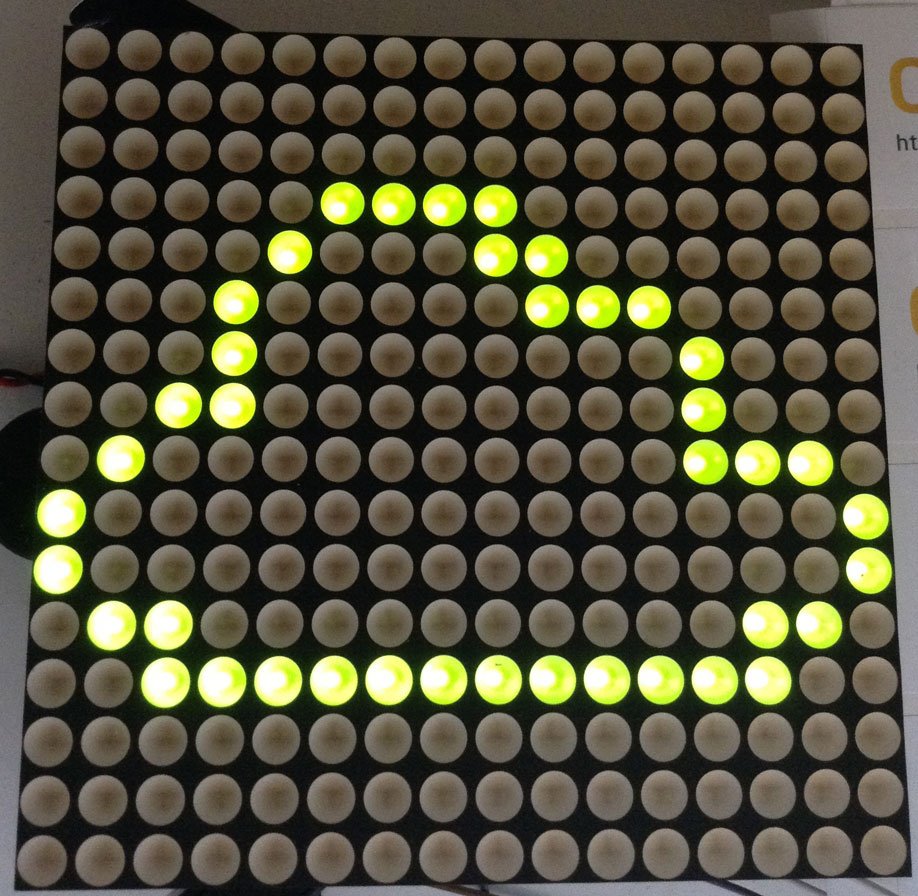 LED Matrix Cloud